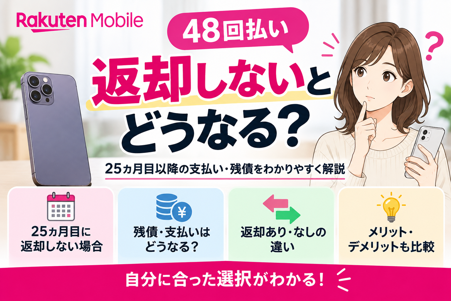 楽天モバイル返却の疑問を解説